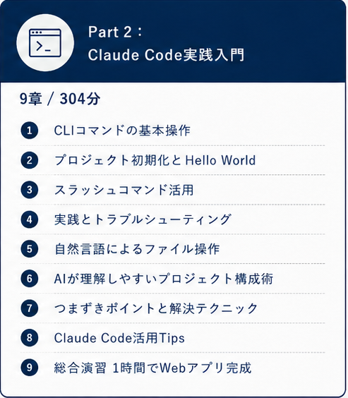 Part 2：Claude Code実践入門